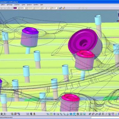 Catégorie par défaut